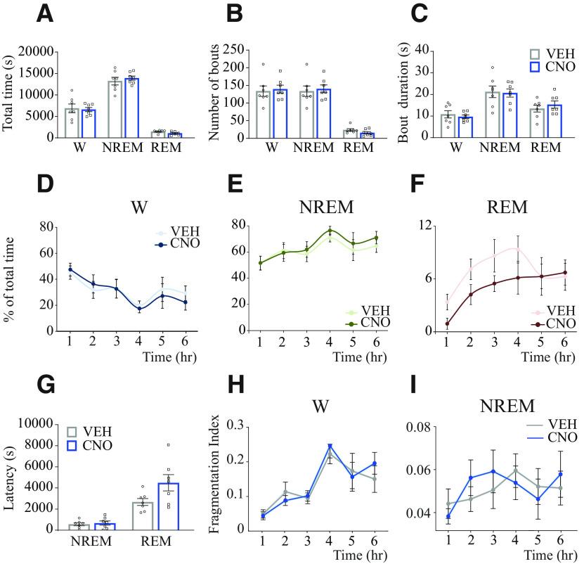https://cdn.ncbi.nlm.nih.gov/pmc/blobs/4363/8051693/cdbab64614b8/SN-JNSJ210149F008.jpg