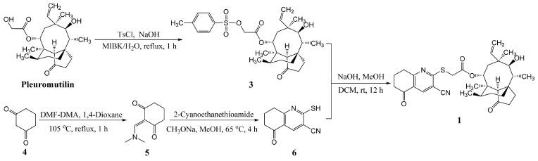 https://cdn.ncbi.nlm.nih.gov/pmc/blobs/436c/10888563/74a33ea92d99/ijms-25-02256-sch001.jpg