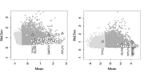 https://cdn.ncbi.nlm.nih.gov/pmc/blobs/436c/2640357/f6bf45308e52/1471-2105-10-42-3.jpg
