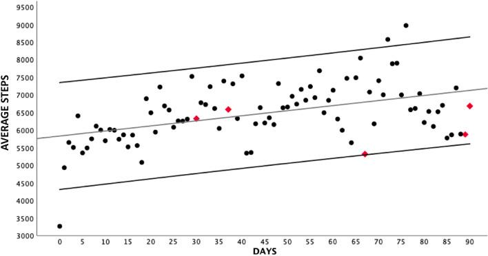 https://cdn.ncbi.nlm.nih.gov/pmc/blobs/436e/10208908/dadc421aa30d/10549_2023_6980_Fig1_HTML.jpg