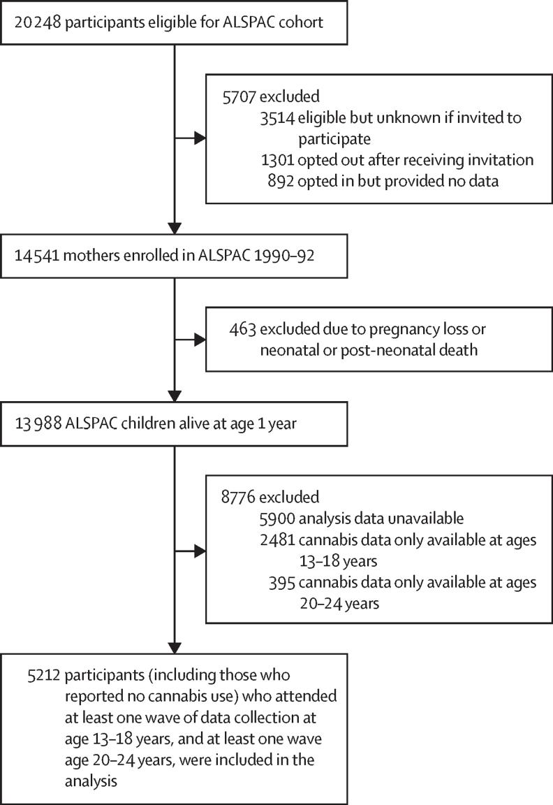 https://cdn.ncbi.nlm.nih.gov/pmc/blobs/436f/10751739/f12e8bd8f46b/gr1.jpg