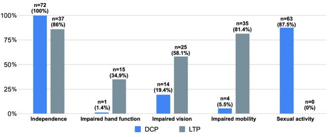 https://cdn.ncbi.nlm.nih.gov/pmc/blobs/4371/12344877/c6eb212983fd/12905_2025_3923_Fig2_HTML.jpg