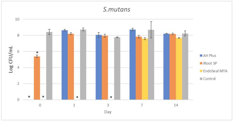 https://cdn.ncbi.nlm.nih.gov/pmc/blobs/4372/8950277/af686a9ebbe2/materials-15-02012-g005.jpg