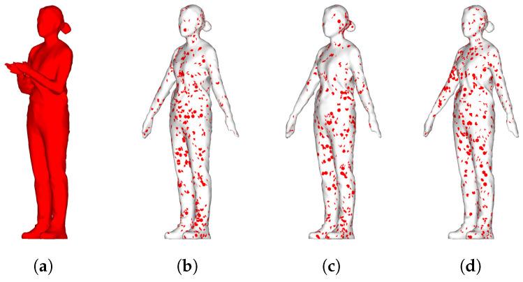 https://cdn.ncbi.nlm.nih.gov/pmc/blobs/4372/9693839/5890b6a2948f/sensors-22-08815-g015.jpg