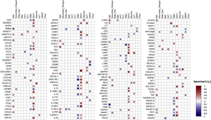 https://cdn.ncbi.nlm.nih.gov/pmc/blobs/4375/9838874/926c98a2db73/pntd.0011041.g004.jpg