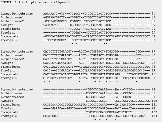 https://cdn.ncbi.nlm.nih.gov/pmc/blobs/4378/6299806/74d60f0942c4/gr5.jpg