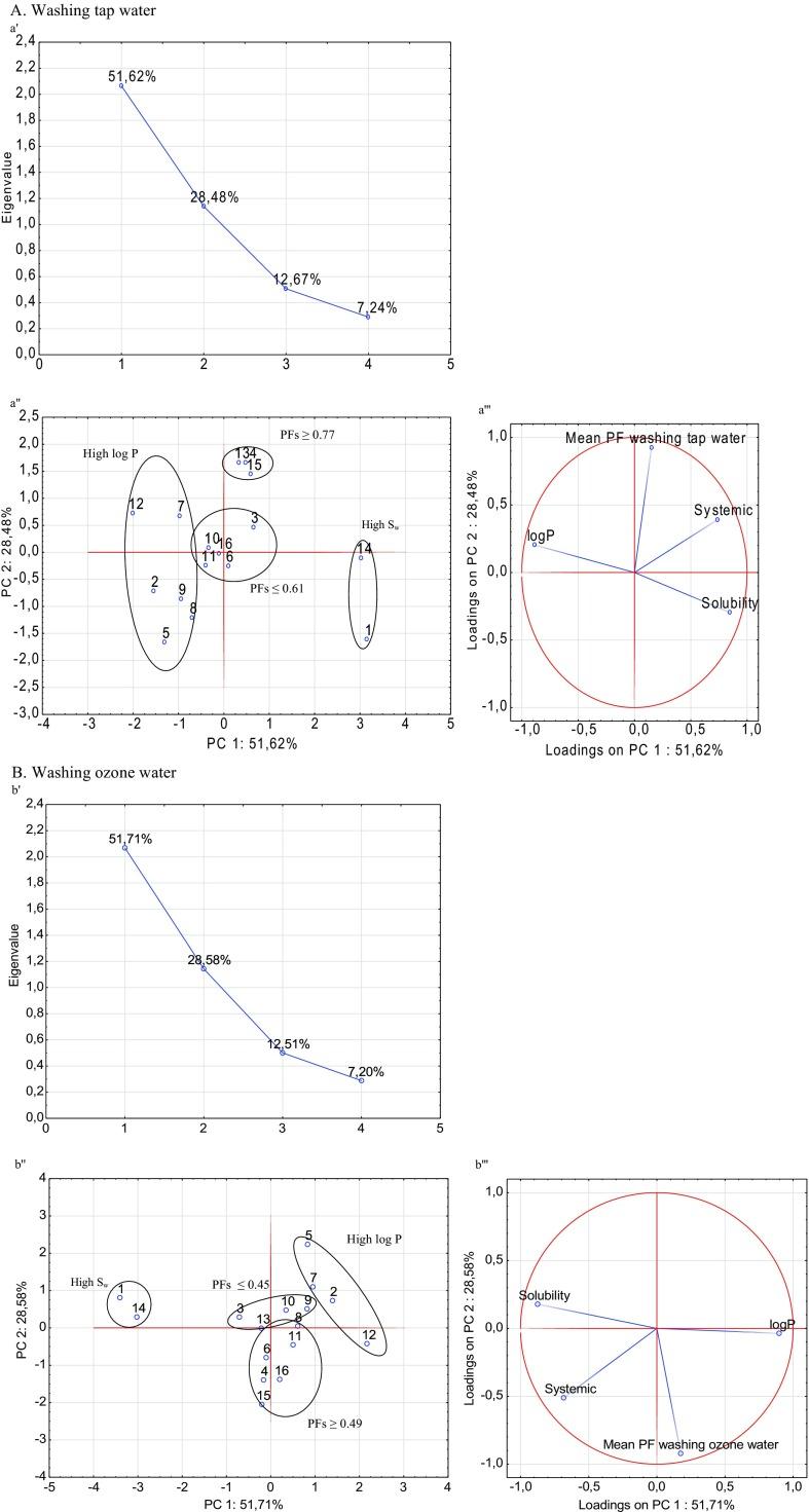 https://cdn.ncbi.nlm.nih.gov/pmc/blobs/4379/4688301/4e0295edbe10/10661_2015_4850_Fig4a_HTML.jpg
