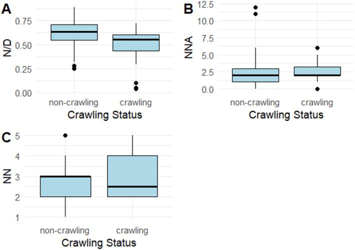 https://cdn.ncbi.nlm.nih.gov/pmc/blobs/437c/11760629/48c555ce3d0d/INFA-30-0-g009.jpg