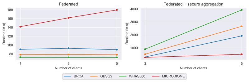 https://cdn.ncbi.nlm.nih.gov/pmc/blobs/437e/11041494/160c5982204d/ai_v3i1e47652_fig3.jpg