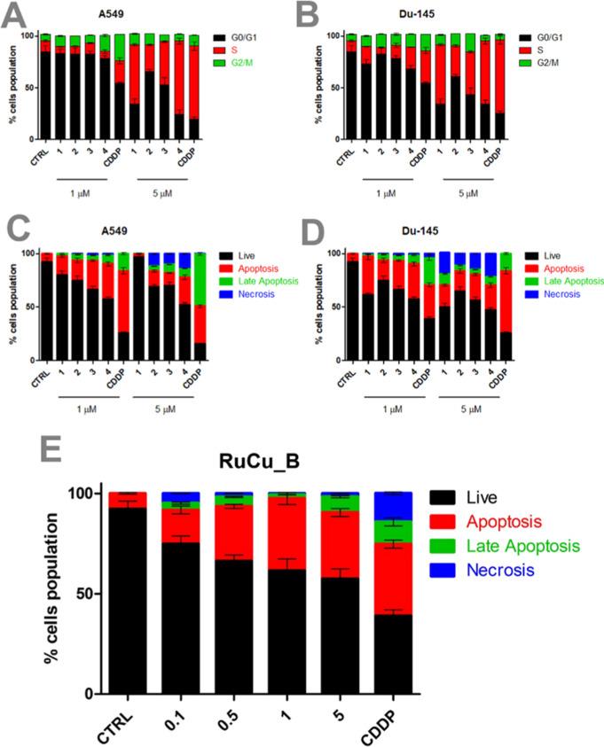 https://cdn.ncbi.nlm.nih.gov/pmc/blobs/437f/12305496/025d2f7891ad/jm5c00486_0005.jpg