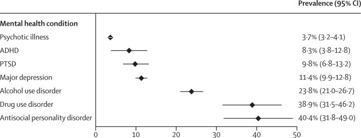 https://cdn.ncbi.nlm.nih.gov/pmc/blobs/4381/11652378/9facaafcf27e/gr1.jpg