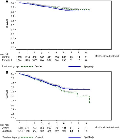 https://cdn.ncbi.nlm.nih.gov/pmc/blobs/4385/2453026/03e56b2e54b4/6604408f1.jpg