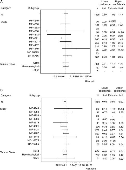 https://cdn.ncbi.nlm.nih.gov/pmc/blobs/4385/2453026/20f2909bc911/6604408f3.jpg