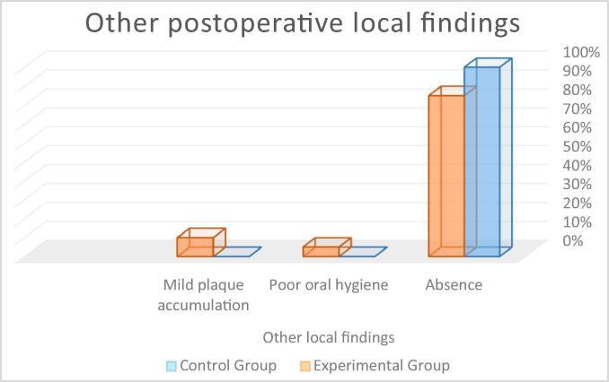 https://cdn.ncbi.nlm.nih.gov/pmc/blobs/4385/7801243/c293ce6ac9c8/gr11.jpg
