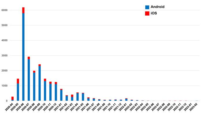 https://cdn.ncbi.nlm.nih.gov/pmc/blobs/438f/11982374/03903805c932/41746_2025_1595_Fig3_HTML.jpg