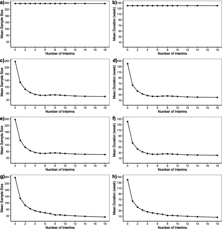 https://cdn.ncbi.nlm.nih.gov/pmc/blobs/4391/9027907/10734632e7d3/12874_2022_1569_Fig5_HTML.jpg