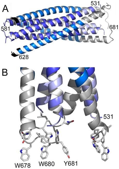 https://cdn.ncbi.nlm.nih.gov/pmc/blobs/4394/2865522/69260016ba24/ppat.1000880.g002.jpg
