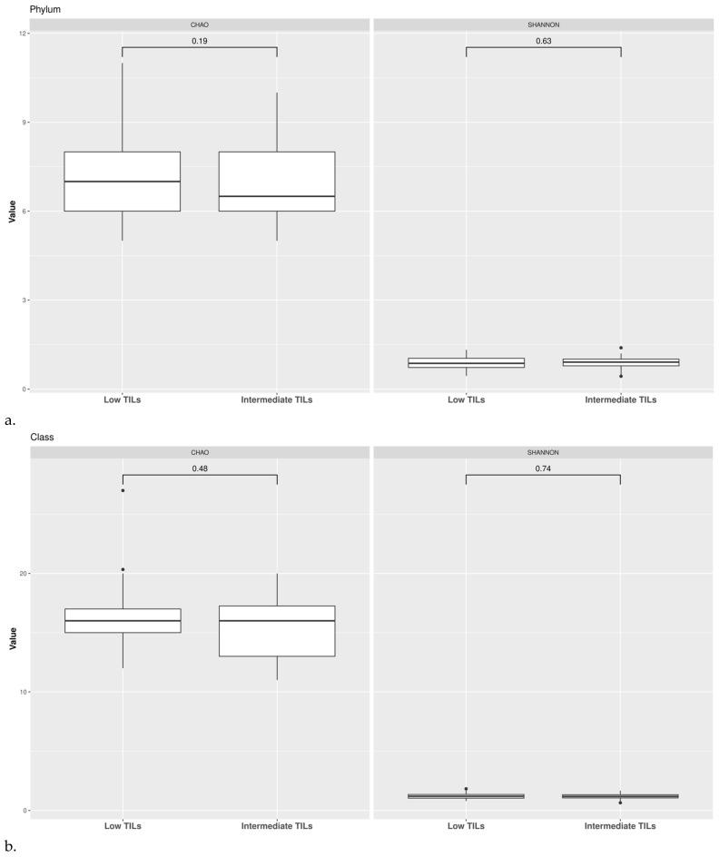 https://cdn.ncbi.nlm.nih.gov/pmc/blobs/4395/9781910/9020b57f10bb/pathogens-11-01421-g007a.jpg