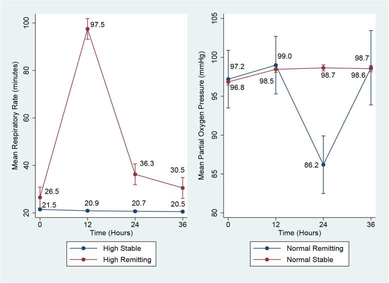 https://cdn.ncbi.nlm.nih.gov/pmc/blobs/4396/7552362/9a5ccb1c030e/12889_2020_9637_Fig2_HTML.jpg