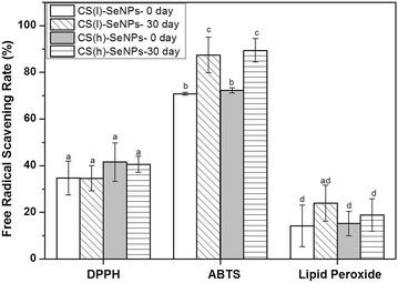 https://cdn.ncbi.nlm.nih.gov/pmc/blobs/439b/5217424/34e22c617230/12951_2016_243_Fig3_HTML.jpg
