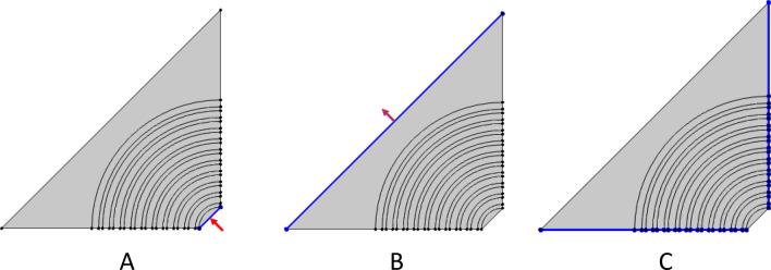 https://cdn.ncbi.nlm.nih.gov/pmc/blobs/439f/10667499/4552a5e358b4/41598_2023_47205_Fig2_HTML.jpg