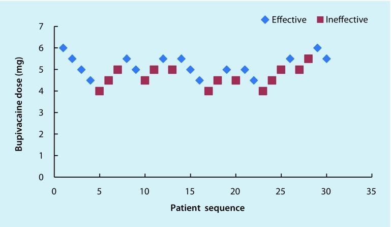 https://cdn.ncbi.nlm.nih.gov/pmc/blobs/439f/5707229/cd759e07c87a/101_2017_370_Fig3_HTML.jpg