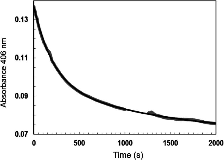 https://cdn.ncbi.nlm.nih.gov/pmc/blobs/43a2/4771820/f989f8c0fd95/775_2015_1326_Fig5_HTML.jpg