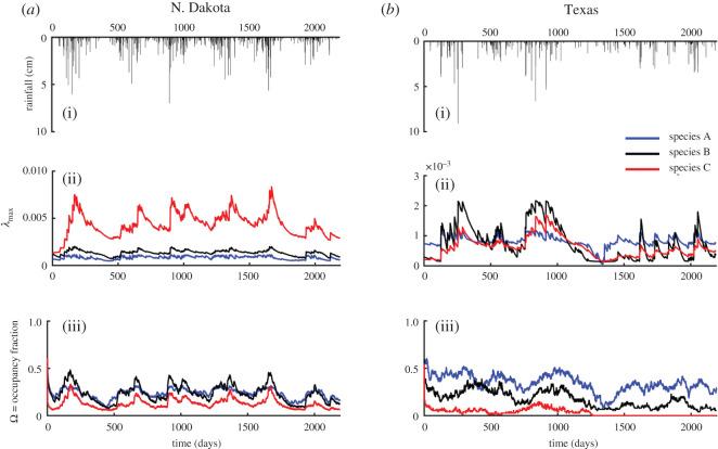 https://cdn.ncbi.nlm.nih.gov/pmc/blobs/43a3/7890491/f873ea37359a/rsos201309-g4.jpg
