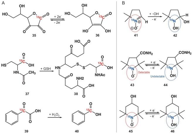 https://cdn.ncbi.nlm.nih.gov/pmc/blobs/43aa/11321254/571e06a06337/nwae228fig6.jpg