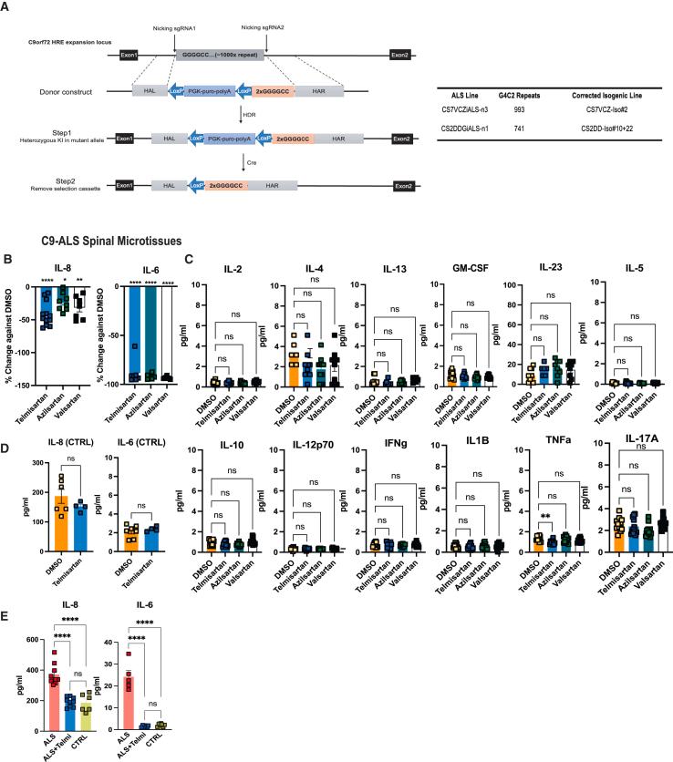 https://cdn.ncbi.nlm.nih.gov/pmc/blobs/43af/12277806/cef5bf4edbdb/gr3.jpg