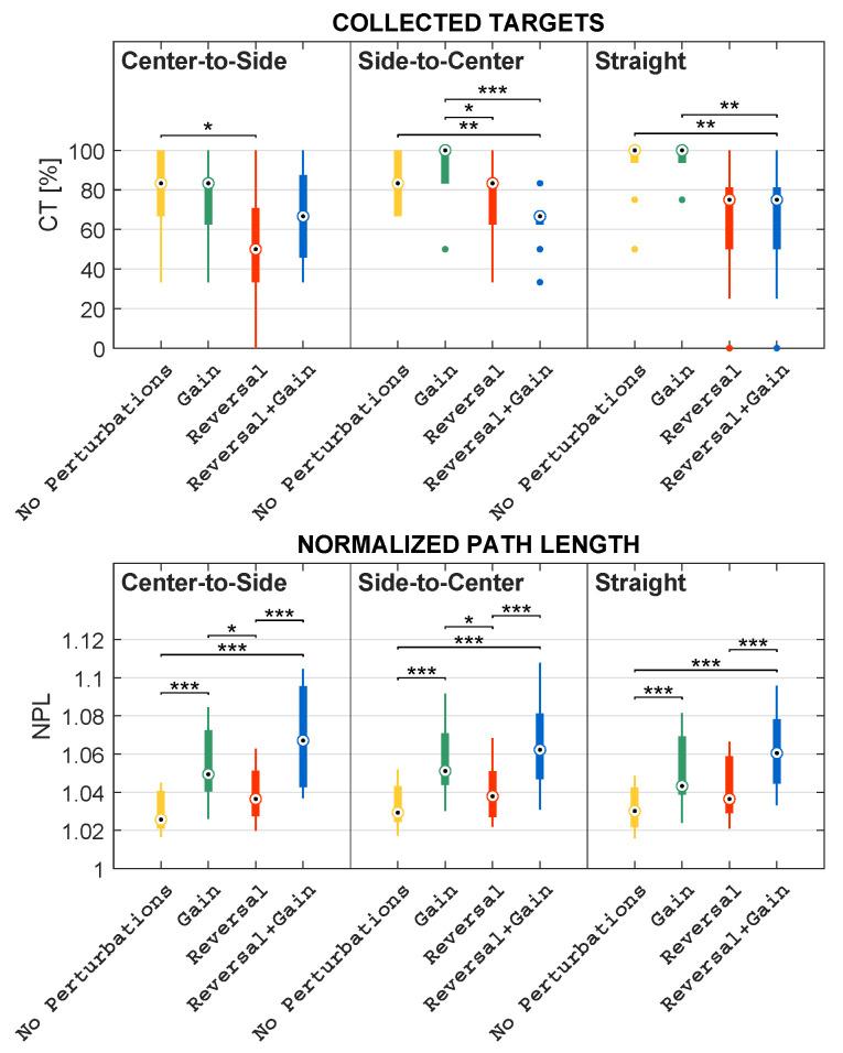 https://cdn.ncbi.nlm.nih.gov/pmc/blobs/43b4/10255506/b1e71e1573b1/sensors-23-05017-g010.jpg