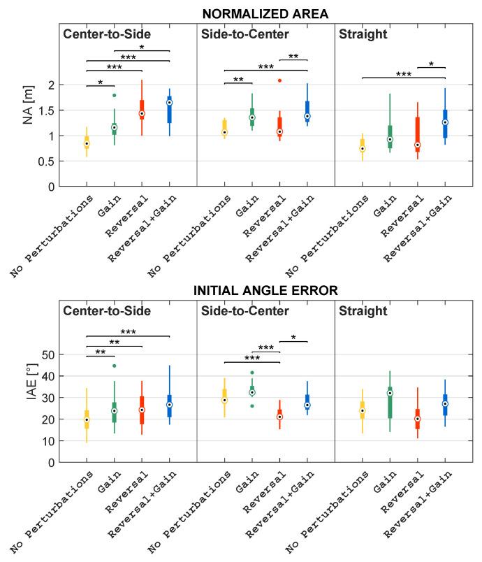 https://cdn.ncbi.nlm.nih.gov/pmc/blobs/43b4/10255506/d770e65fc603/sensors-23-05017-g011.jpg