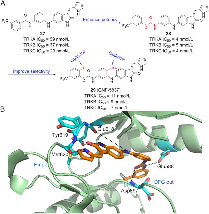 https://cdn.ncbi.nlm.nih.gov/pmc/blobs/43bf/7893124/51230ba5393a/gr10.jpg