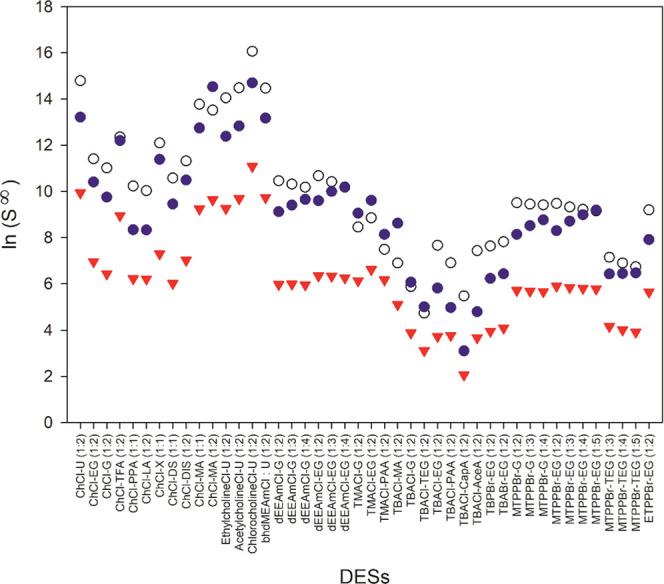 https://cdn.ncbi.nlm.nih.gov/pmc/blobs/43c0/8412907/8c0fd30a2d03/ao1c03034_0002.jpg