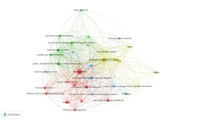 https://cdn.ncbi.nlm.nih.gov/pmc/blobs/43c1/7481853/144a73d9582b/mjiri-34-51-g005.jpg