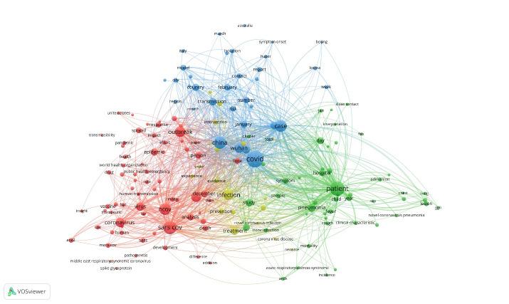 https://cdn.ncbi.nlm.nih.gov/pmc/blobs/43c1/7481853/245d0c44d531/mjiri-34-51-g003.jpg