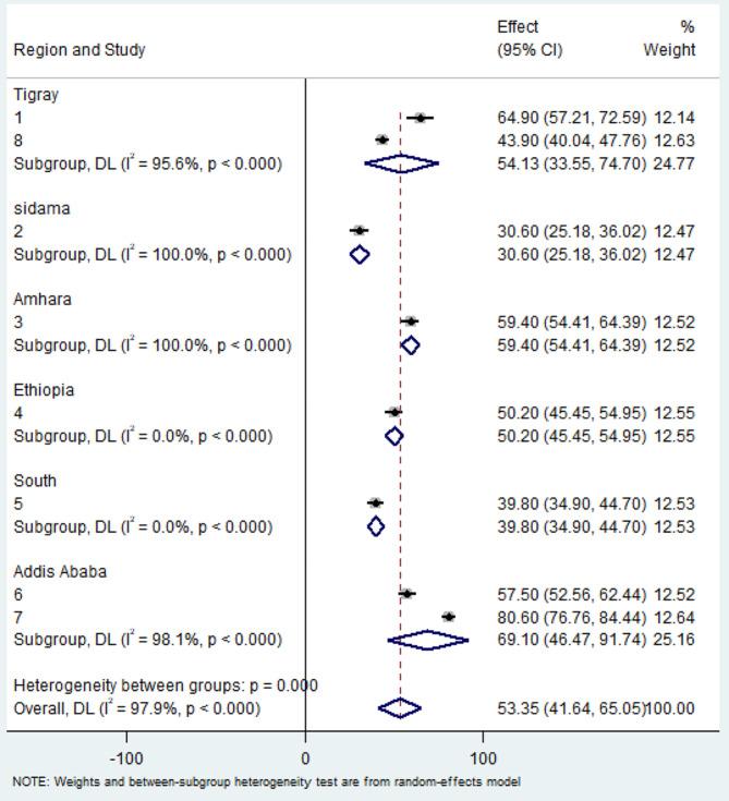 https://cdn.ncbi.nlm.nih.gov/pmc/blobs/43c3/11127398/2b7e75470ecf/12913_2024_11122_Fig3_HTML.jpg