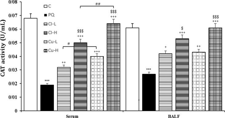 https://cdn.ncbi.nlm.nih.gov/pmc/blobs/43c3/9121257/710820f0b18d/AJP-12-414-g008.jpg