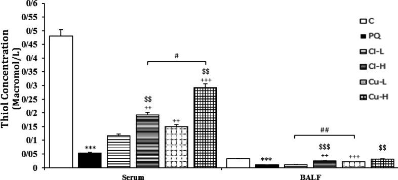 https://cdn.ncbi.nlm.nih.gov/pmc/blobs/43c3/9121257/76651dbc082b/AJP-12-414-g007.jpg