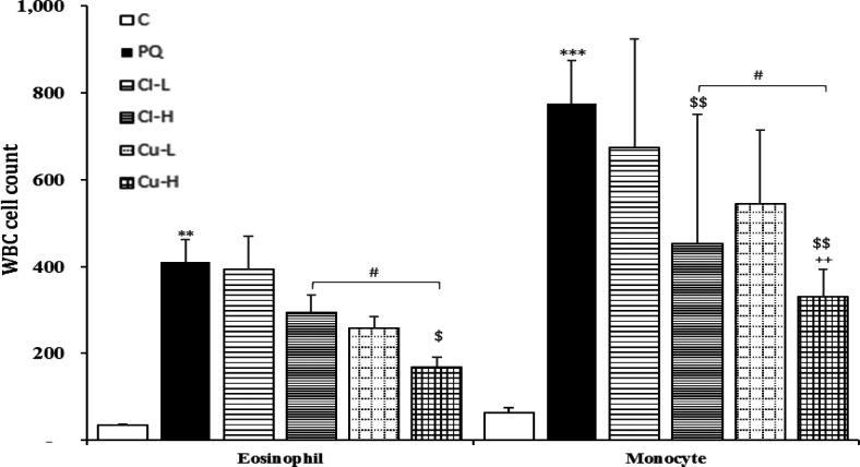 https://cdn.ncbi.nlm.nih.gov/pmc/blobs/43c3/9121257/7a6c3f4d6ca4/AJP-12-414-g003.jpg
