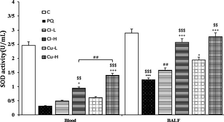 https://cdn.ncbi.nlm.nih.gov/pmc/blobs/43c3/9121257/c190136c6cbf/AJP-12-414-g009.jpg