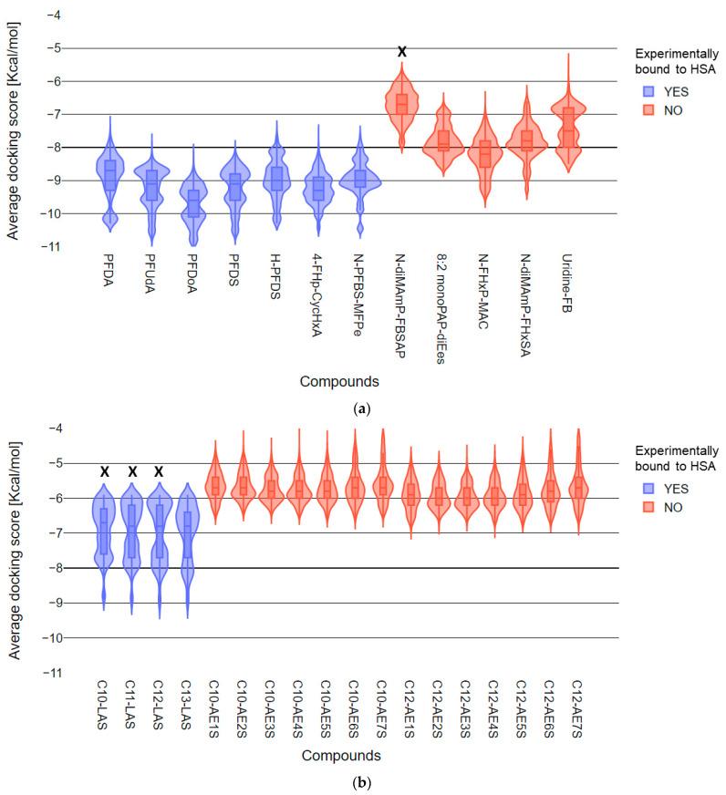 https://cdn.ncbi.nlm.nih.gov/pmc/blobs/43ca/8002870/f56d65268db6/toxics-09-00063-g006.jpg