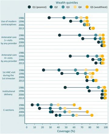 https://cdn.ncbi.nlm.nih.gov/pmc/blobs/43d1/5112713/69f4a716a896/12939_2016_445_Fig4_HTML.jpg