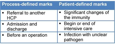 https://cdn.ncbi.nlm.nih.gov/pmc/blobs/43d6/3252658/400a3646d706/KHI-06-24-t-001.jpg