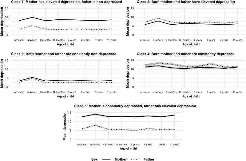 https://cdn.ncbi.nlm.nih.gov/pmc/blobs/43d8/12037347/6296436ee05f/S2045796025000174_fig1.jpg