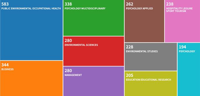 https://cdn.ncbi.nlm.nih.gov/pmc/blobs/43d9/7909498/9e03985c9898/ejop-16-352-g01.jpg
