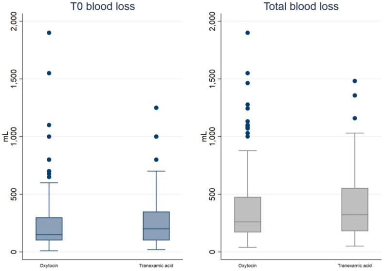 https://cdn.ncbi.nlm.nih.gov/pmc/blobs/43db/11169955/886d2c7986d3/gr2.jpg
