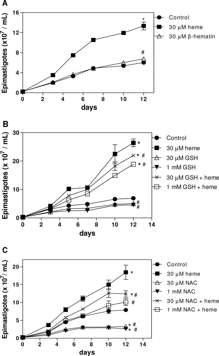 https://cdn.ncbi.nlm.nih.gov/pmc/blobs/43e1/4324650/441e9a66273f/pone.0116712.g002.jpg
