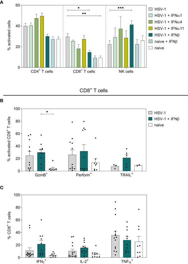 https://cdn.ncbi.nlm.nih.gov/pmc/blobs/43ef/9618724/7ae9a6f5e2f5/fcimb-12-949036-g002.jpg