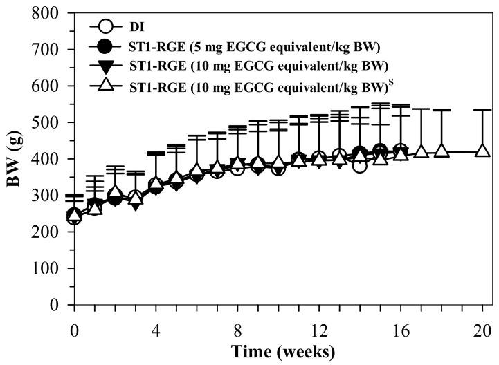 https://cdn.ncbi.nlm.nih.gov/pmc/blobs/43f2/8621899/a17c3b5ff508/molecules-26-06887-g008.jpg